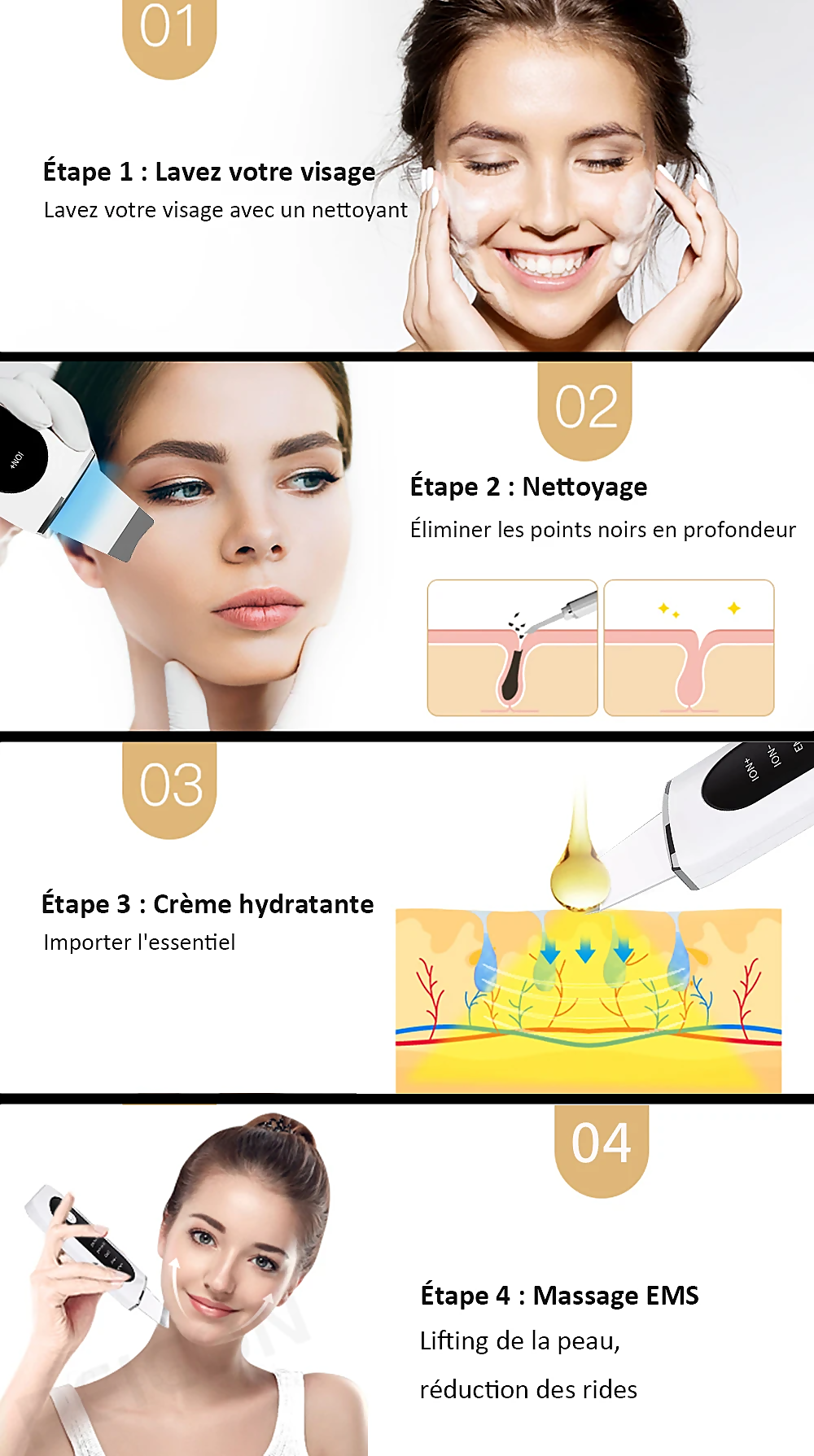 STELLAR - Exfoliant Lifting EMS  5 fonctions  - Soin à ultrasons & photons